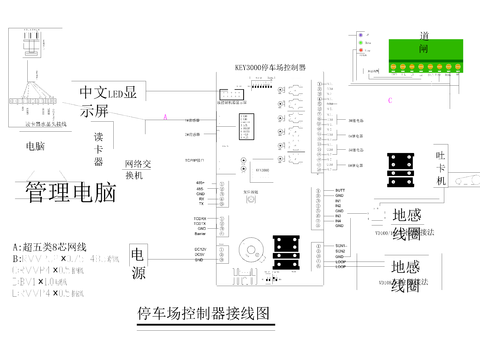 出入口CAD施工图 