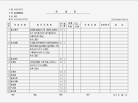  氨分解制氢站热力系统图节点大样 