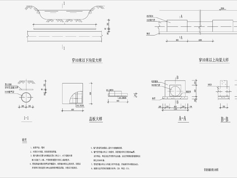  管道穿越沟渠节点大样 