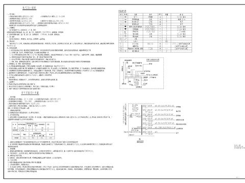 垃圾站门卫楼CAD施工图 