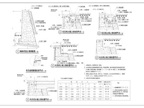  毛石挡土墙cad大样图 