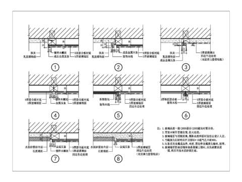  镜面玻璃与饰面板接合缝详图 