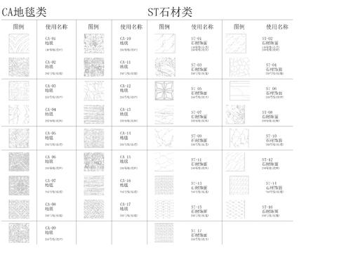  4000款CAD填充图案合集 