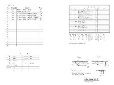  空调通风设计与施工说明cad大样图 