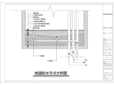  地漏防水及配电系统cad大样图 