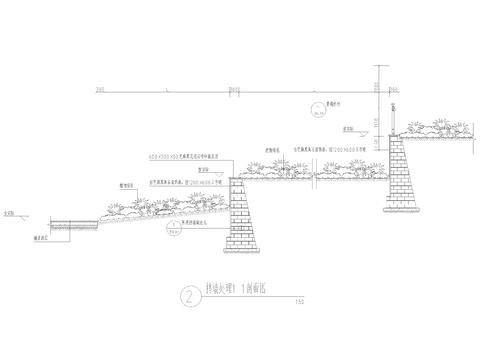  现代挡土墙节点大样 