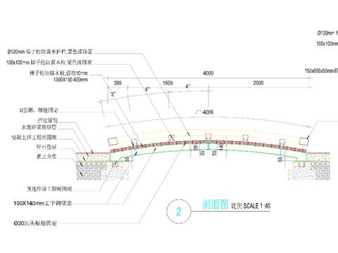  歐式景觀橋CAD施工圖 