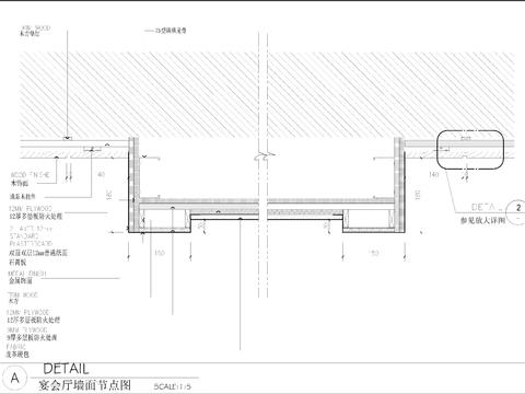  宴会墙身剖面节点大样图 