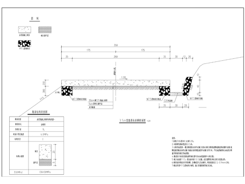  鶴峰鄉(xiāng)三坪村移民安置區(qū)精準(zhǔn)幫扶項(xiàng)目-道路升級(jí)改造cad施工圖 