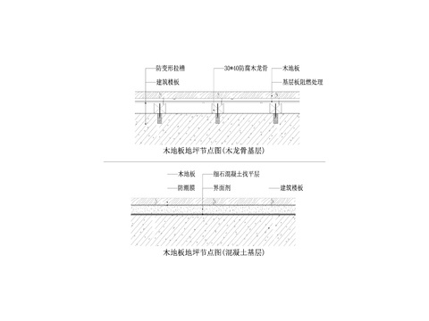  木地板地坪cad节点大样图 