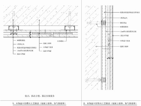  木饰面干挂工艺做法cad大样图 