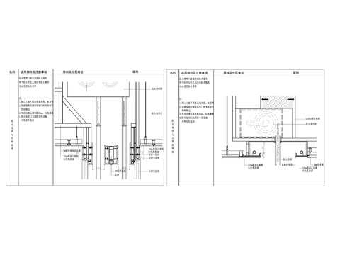  防火卷帘cad节点大样图 