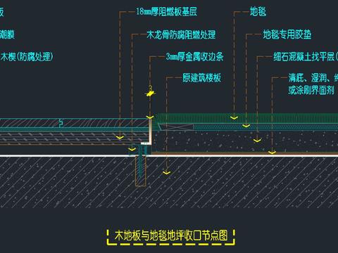  木地板与卷材地毯交接收口节点大样图 