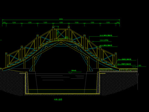  木桥节点大样图 