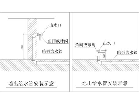  给水位图例说明cad大样图 