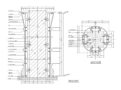  欧式柱详图 爱奥尼克柱 塔斯肯柱等cad大样图 