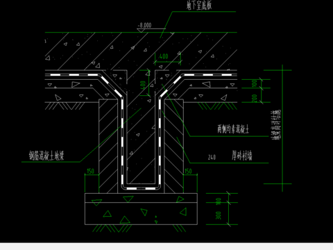  地梁处防水节点大样 