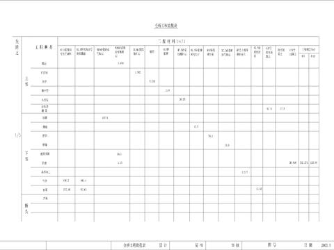  25m石拱桥cad施工图 