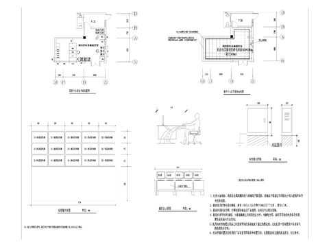 智能弱电系统CAD图库 