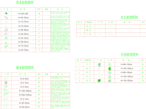  常用绿植CAD图库 