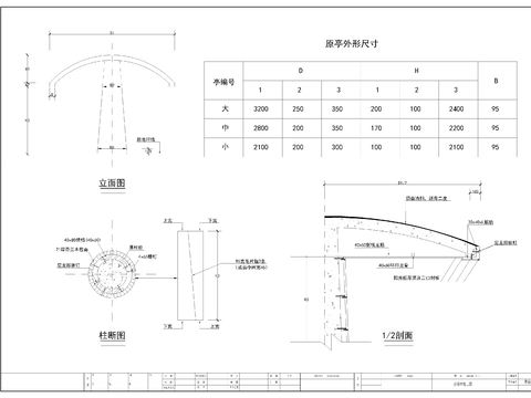  蘑菇亭节点大样图 