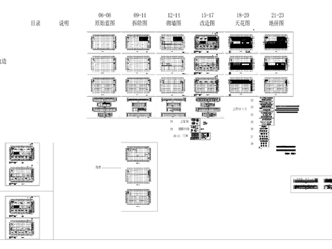  跨境电商产业园弱电CAD施工图 