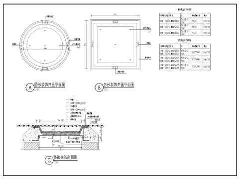  装饰井盖做法cad大样图 