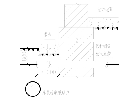  电缆敷设cad大样图 