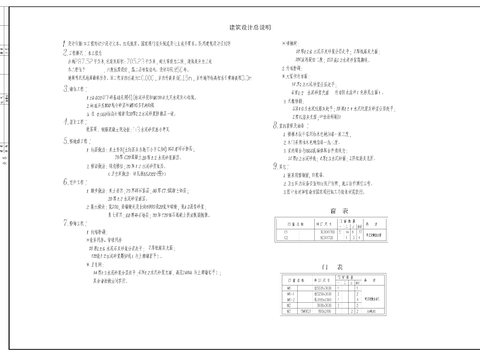 古建商业建筑cad施工图 