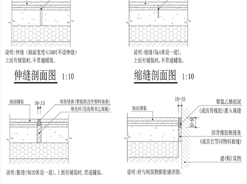  伸缩缝 变形缝节点大样图 