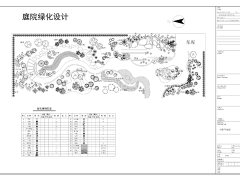  庭院绿地CAD平面图 