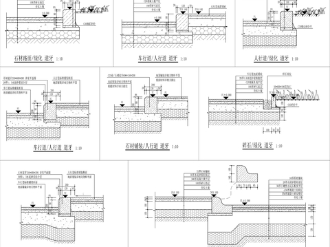  道牙路缘石通用节点大样图 
