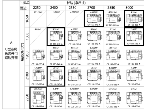  橱柜标准化CAD图库 