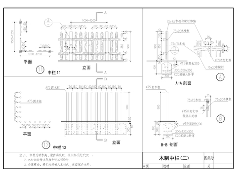  栏杆节点大样图 
