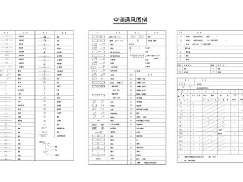  空调及防排烟施工图设计说明 