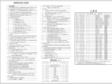  3層菜市場建施 
