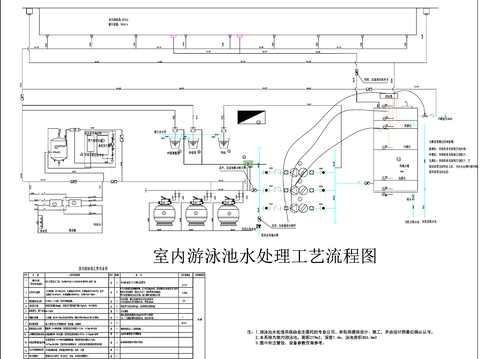  水泵房 熱水系統(tǒng) 水箱間系統(tǒng)施工圖 