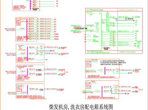  工装配电系统 酒店配电系统 