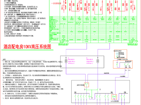  接地干线系统 空调水系统 