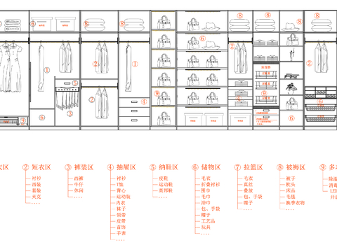  衣柜cad立面图 