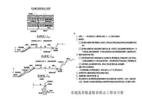  路面排水cad大樣圖 