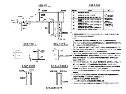  填方路基监测cad大样图 