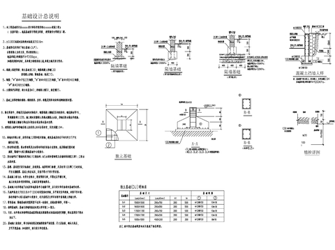  基础设计说明cad大样图 