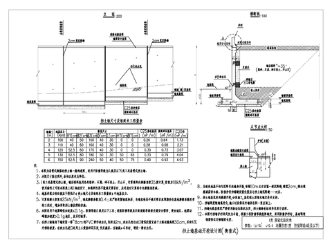  设计院参考图 挡墙基础开挖cad大样图 