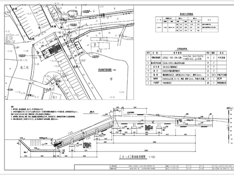  灌溉补水泵站 水利设计 泵站建筑结构cad平面图 