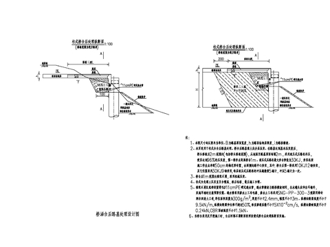  桥涵路基cad大样图 