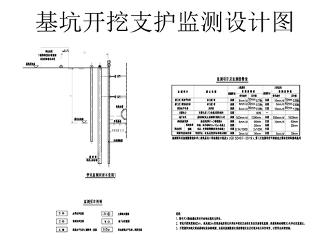  设计院参考图 基坑开挖监测cad大样图 