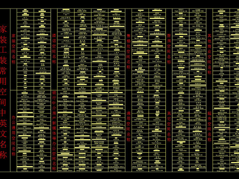  超全文字CAD图库 