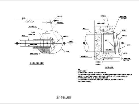 设计院参考图 拍门安装示意cad立面图 