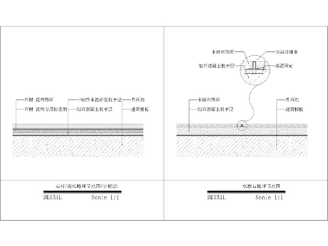  地平cad节点详图 